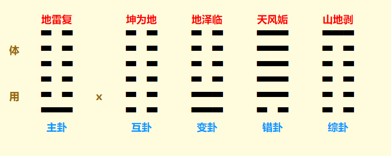 QQ截图20220712153830.png
