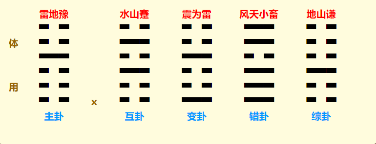 QQ截图20220713203442.png