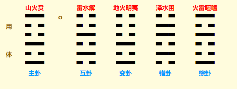QQ截图20220727121405.png